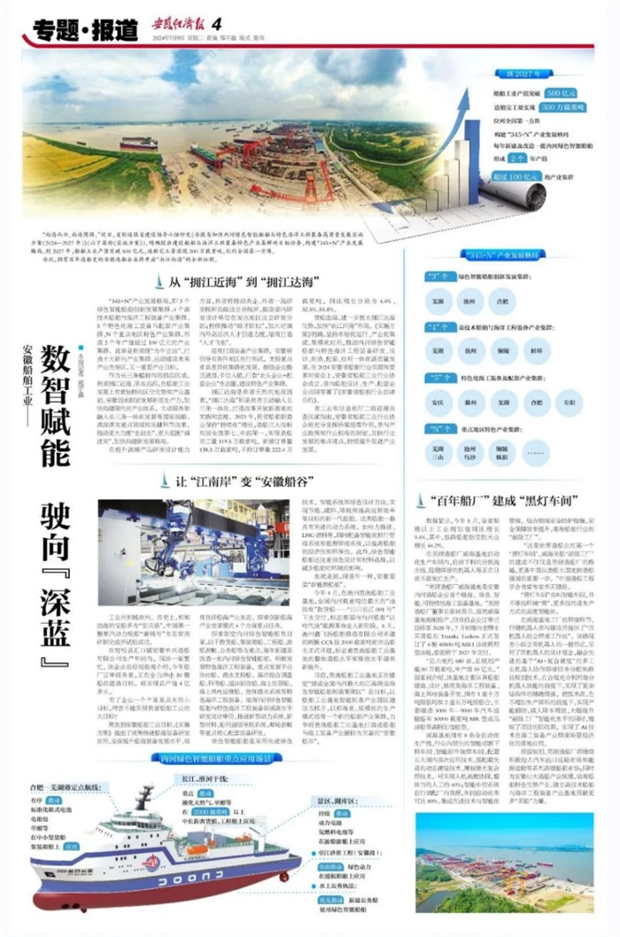 第17頁_公司動態(tài)_新聞中心_蕪湖造船廠有限公司